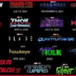 Descubre las impresionantes futuras pelis de Marvel en 2021